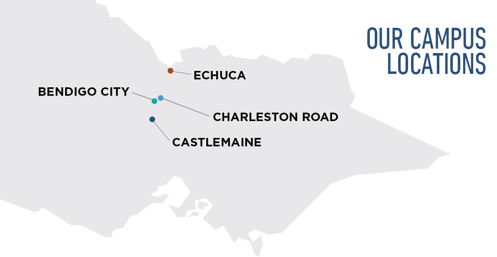 Bendigo TAFE Teaching Scholarship